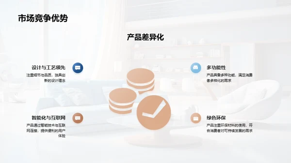 家居新动态