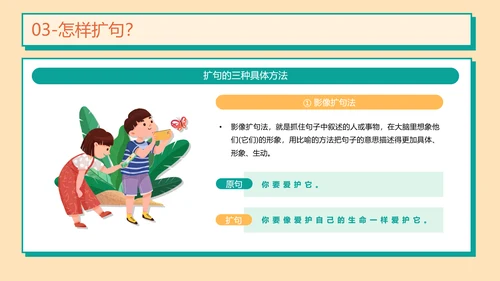 START扩句的方法小学一年级语文通用PPT模板