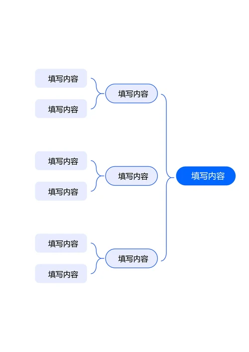 蓝色简约横版基础思维导图