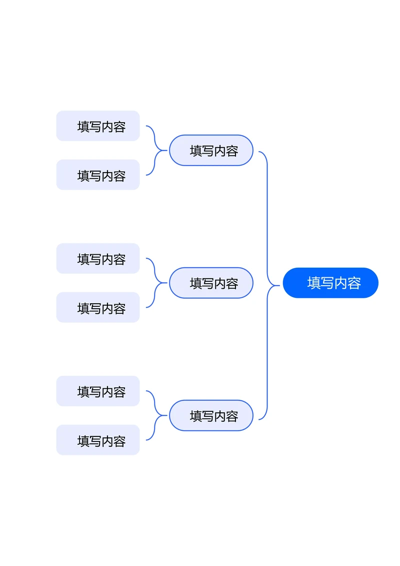 蓝色简约横版基础思维导图