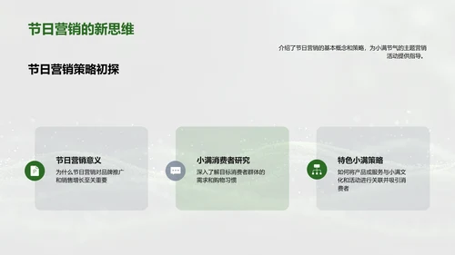 小满节气提升销售PPT模板