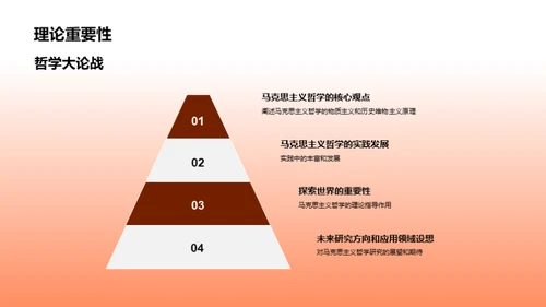 马克思主义哲学探究