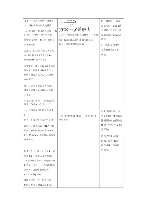 四、密度知识的应用教案52