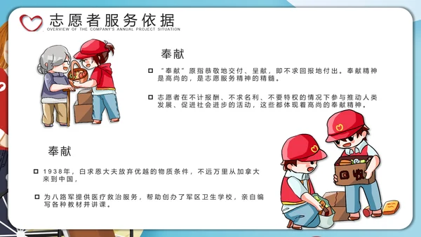 爱心志愿者服务关爱老人PPT模板