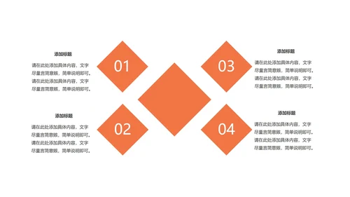 橙色渐变简约风商务汇报PPT模板