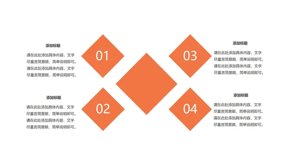 橙色渐变简约风商务汇报PPT模板