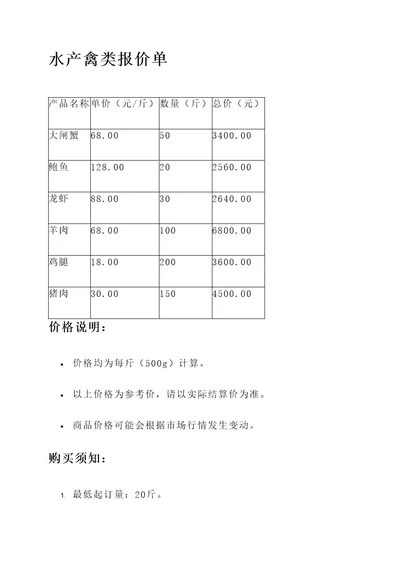 水产禽类报价单