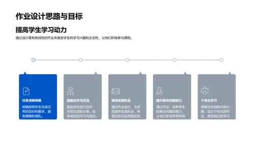 教学实践报告