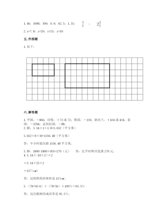 清原满族自治县六年级下册数学期末测试卷精品.docx