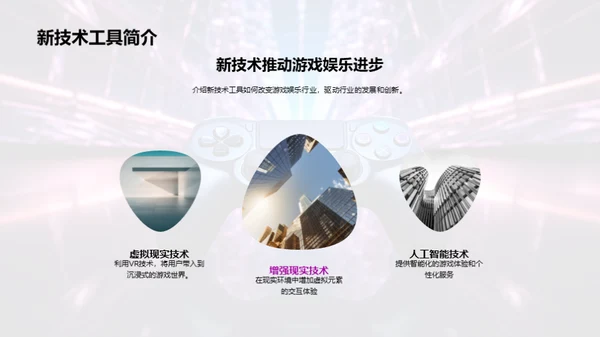 科技引领游戏新风向