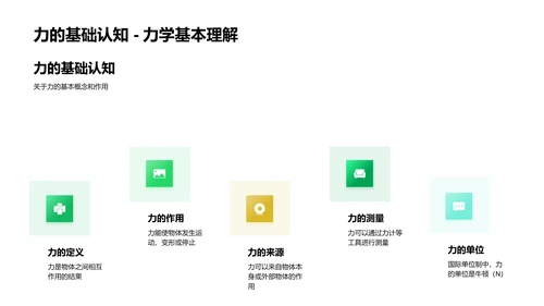 四年级科学课堂PPT模板