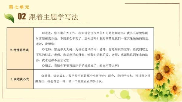 统编版语文四年级上册2024-2025学年度第七单元习作： 写信（课件）