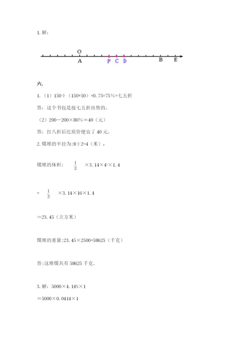 小学六年级数学摸底考试题【各地真题】.docx