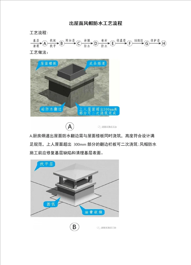 出屋面风帽防水工艺流程