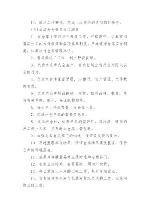 库存管理管理制度.docx