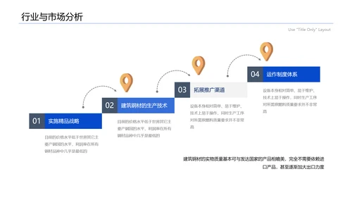建筑行业招投标标书PPT模板