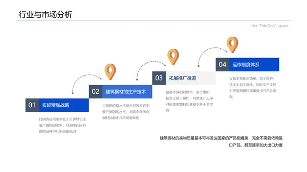 建筑行业招投标标书PPT模板