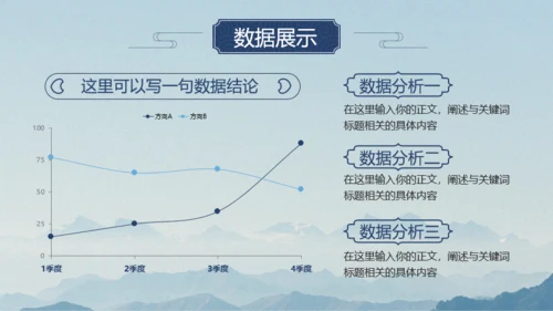 琉璃蓝中国风论文答辩PPT模板