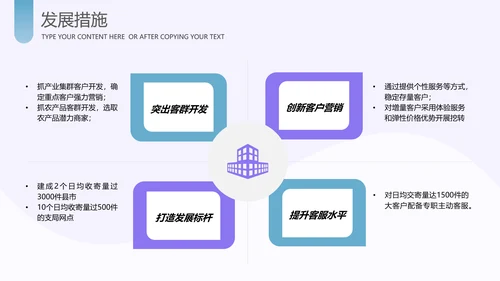 运营管理经营分析报告PPT模板