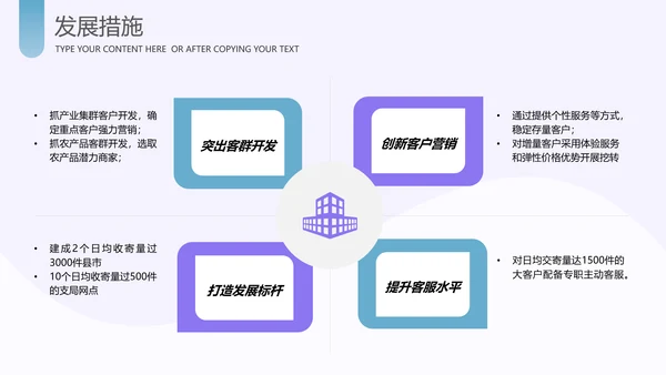 运营管理经营分析报告PPT模板