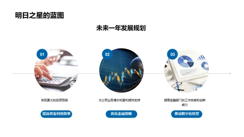 金融动力驱动增长