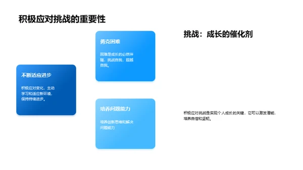 初二逐梦之旅