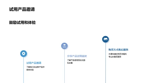 科技驱动 健康新选择