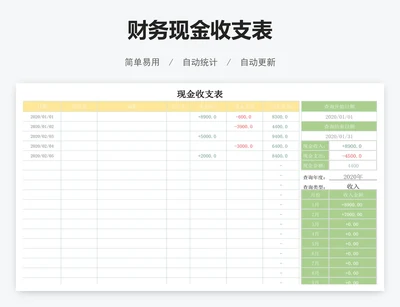 财务现金收支表