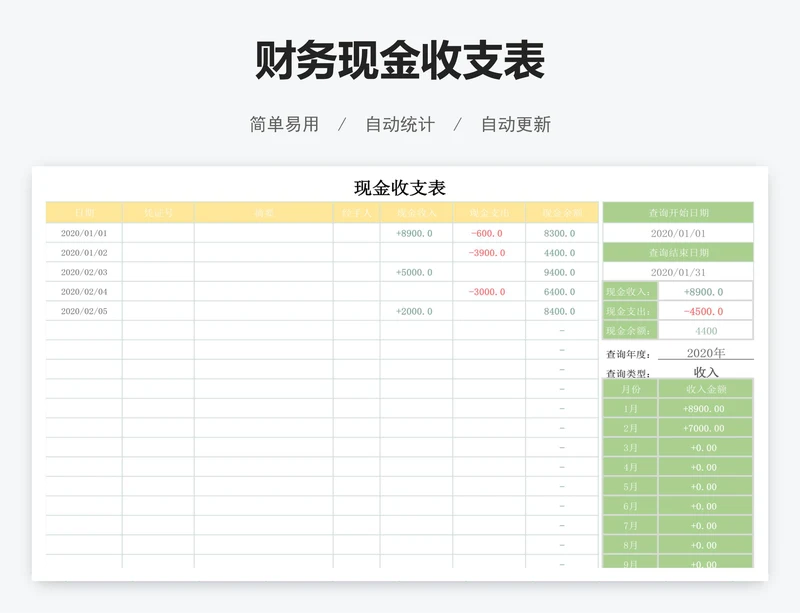 财务现金收支表