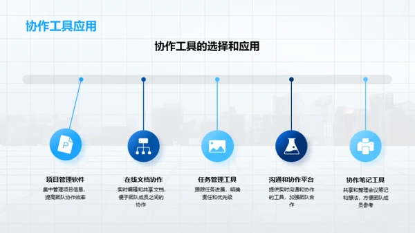 房产项目跨部门协同