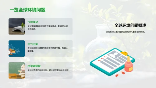 化学与环保的融合