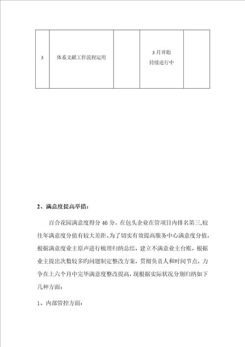 物业公司年重点工作情况汇报