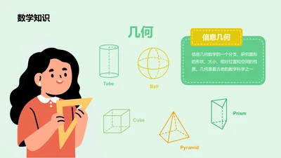 数学知识-数学PPT