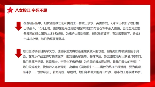 历史英雄人物的故事爱国主义教育通用PPT模板