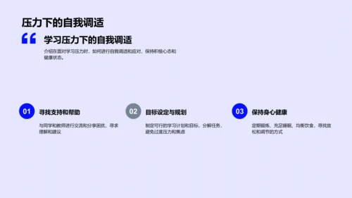 毕业生学习总结PPT模板