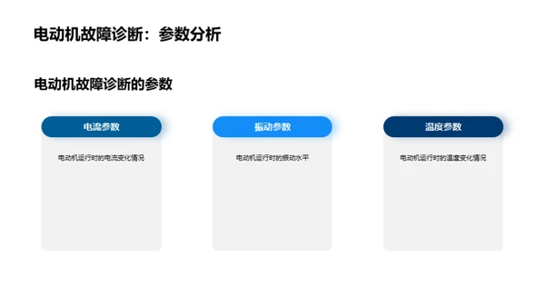 电动机高效维护