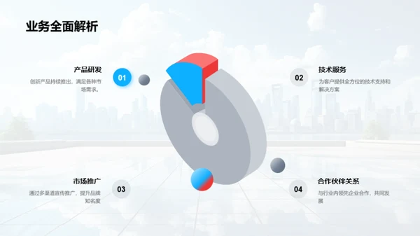 创新驱动，塑造未来