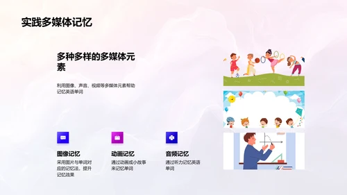 英语单词记忆技巧PPT模板