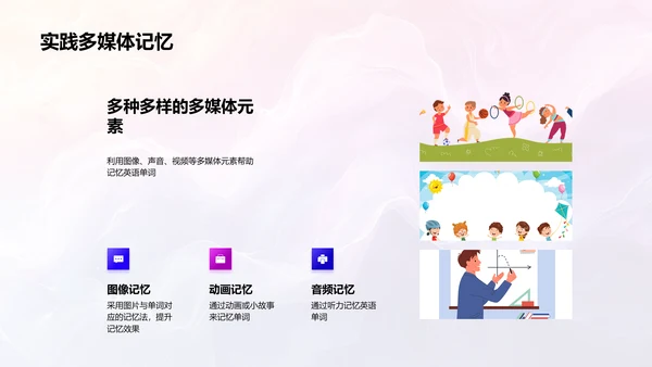 英语单词记忆技巧PPT模板