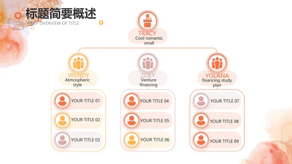 莫兰迪风格化妆品企业宣传介绍动态PPT模板
