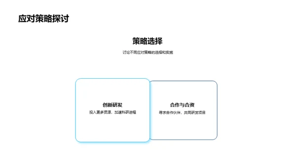 研发之道：激活创新