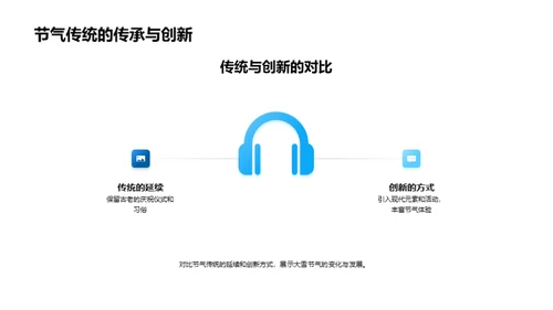 大雪节气的媒体传播