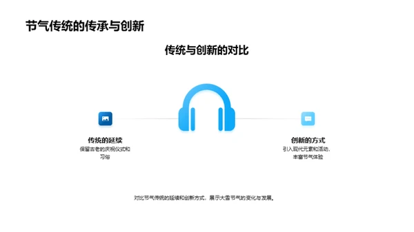 大雪节气的媒体传播