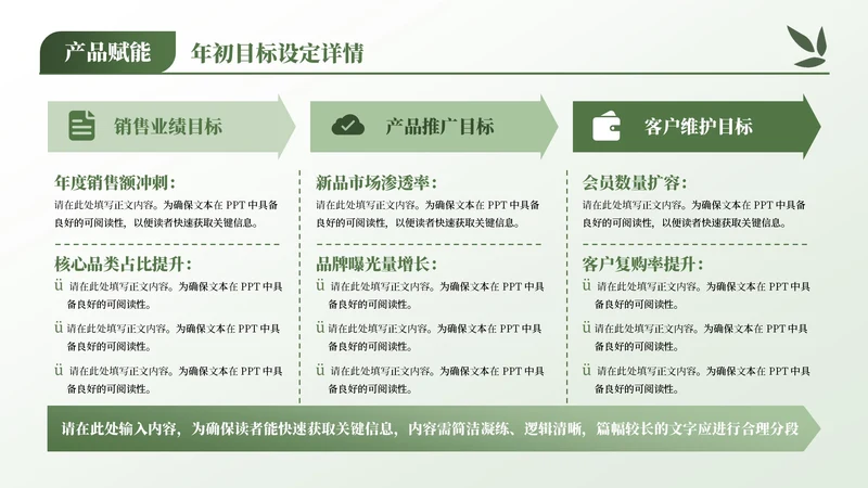 绿色商务风3项列表PPT单页