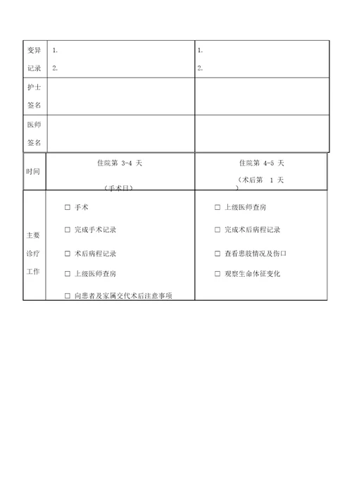 下肢静脉曲张临床路径外科