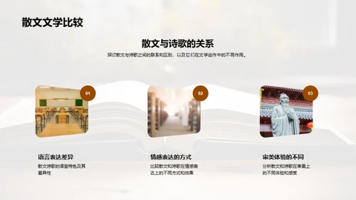 散文艺术探索