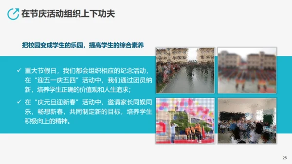 学校教学工作先进经验交流汇报通用PPT模板