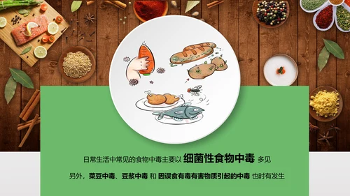 食品安全营养学饮食科普PPT模板