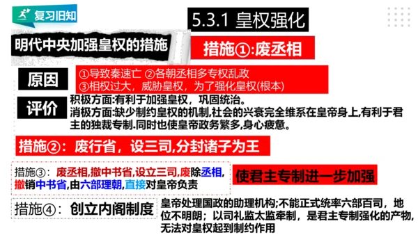 第五单元 绵延不绝的中华文明（三）：封建社会的发展与近代前夜的危机 精品复习课件（50张PPT）