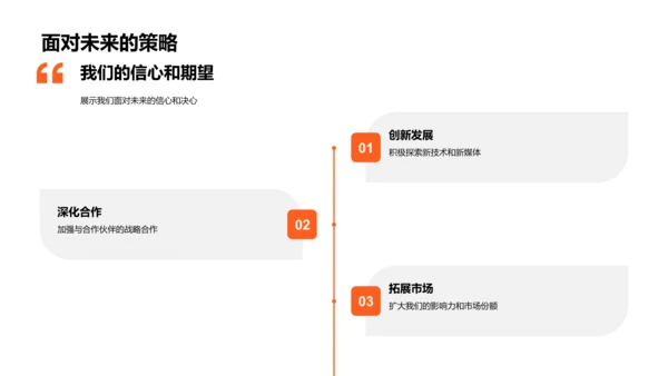 年度合作回顾PPT模板